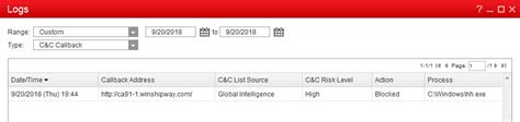 cnc machine security|c&c callback detected.